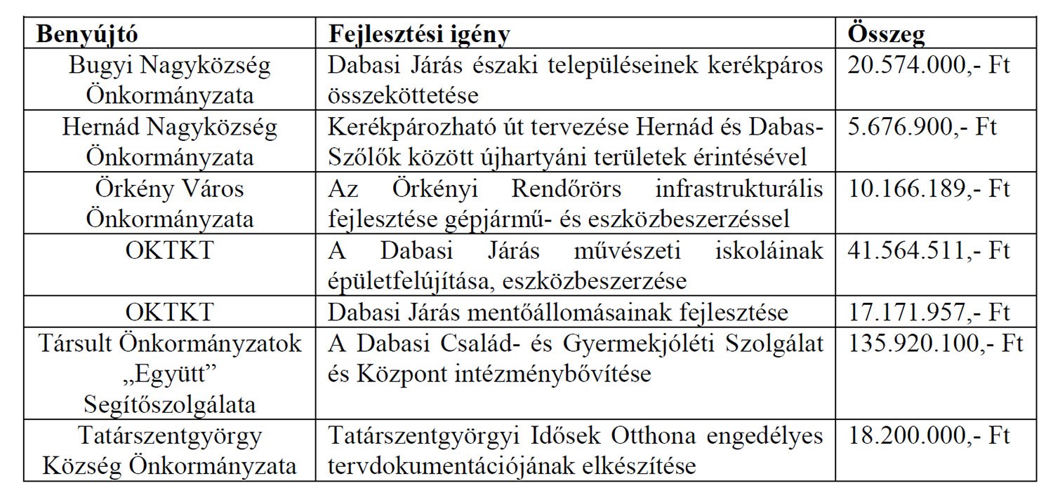 VJR besz