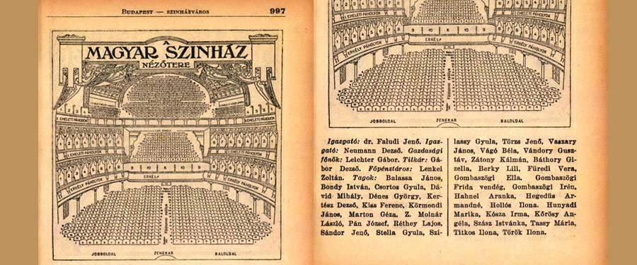 A három Lenkei